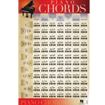 Piano Chords Poster