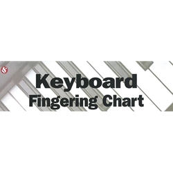 Keyboard Fingering Chart